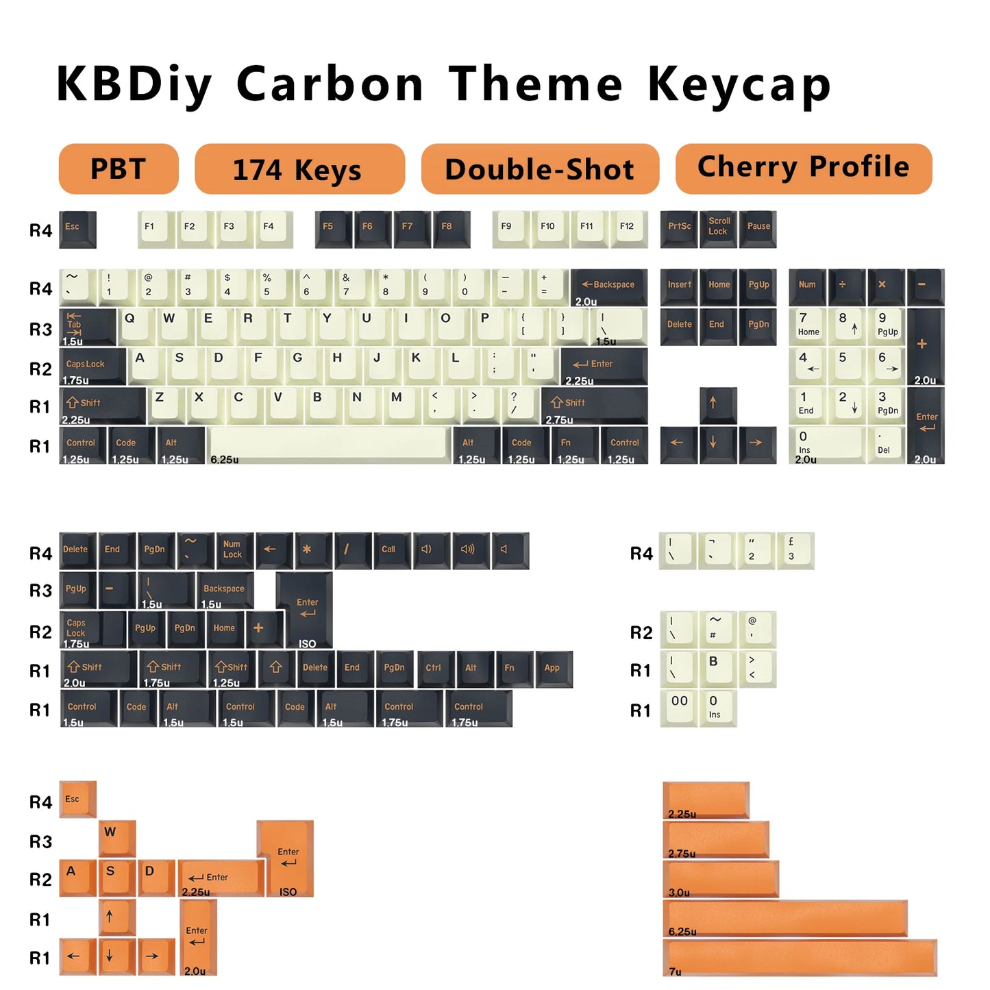 KBDiy GMK Rome Keycap Cherry Profile Double Shot PBT ISO Keycaps For Gamer Mechanical Keyboard Kit Gaming Point Retro Key Cap