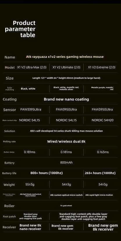 ATK Blazing Sky X1/X1V2 Wireless Gaming Mouse 8K Low Latency Lightweight FPS Liekong E-sports Gaming Mouse Custom PC Accessories