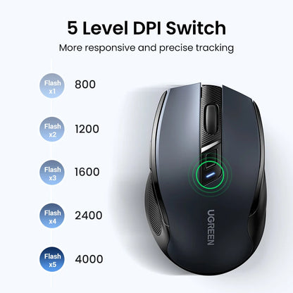 Mouse wireless UGREEN Bluetooth 5.0 ergonomico 4000DPI con 6 pulsanti silenziosi, per MacBook, tablet, laptop, computer e PC, mouse 2.4G