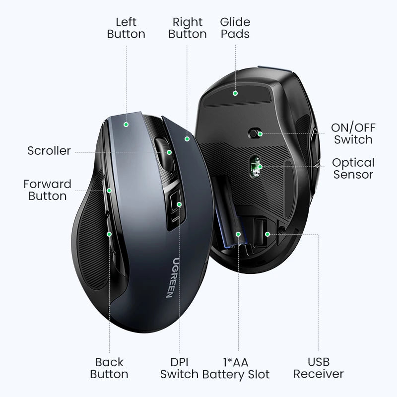 Mysz bezprzewodowa UGREEN Bluetooth 5.0, ergonomiczna, 4000DPI, 6 cichych przycisków, do MacBooka, tabletu, laptopów, komputera PC, 2.4G