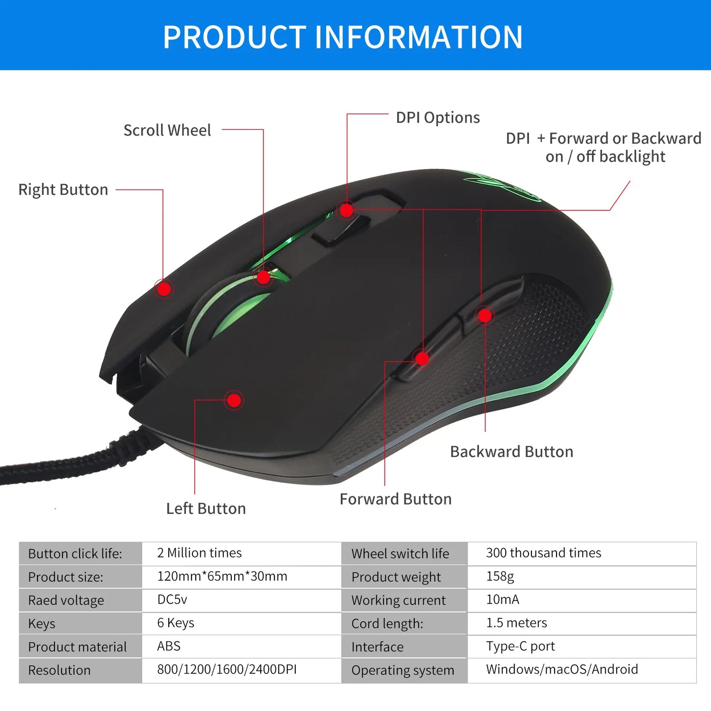 Kolorowa, podświetlana mysz USB-C z wyciszonym kliknięciem do notebooka Type-C – mysz gamingowa