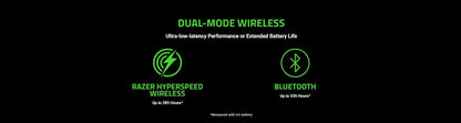 Originali Razer Basilisk V3 X HyperSpeed pritaikoma belaidė žaidimų pelė su 18K optiniu jutikliu, Chroma RGB ir 9 programuojamais valdikliais