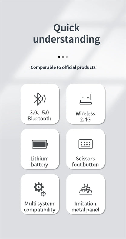JOMAA Bluetooth-&2.4G-USB-Tastatur-und-Maus-Set für Laptop, Computer und iPad, wiederaufladbare kabellose Tastatur-und-Maus-Kombination, leise