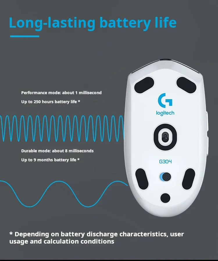 Ασύρματο ποντίκι gaming Logitech G304 LIGHTSPEED, ελαφρύ φορητό ποντίκι με macro, Jedi Survival, FPS, League of Heroes, Eat Chicken