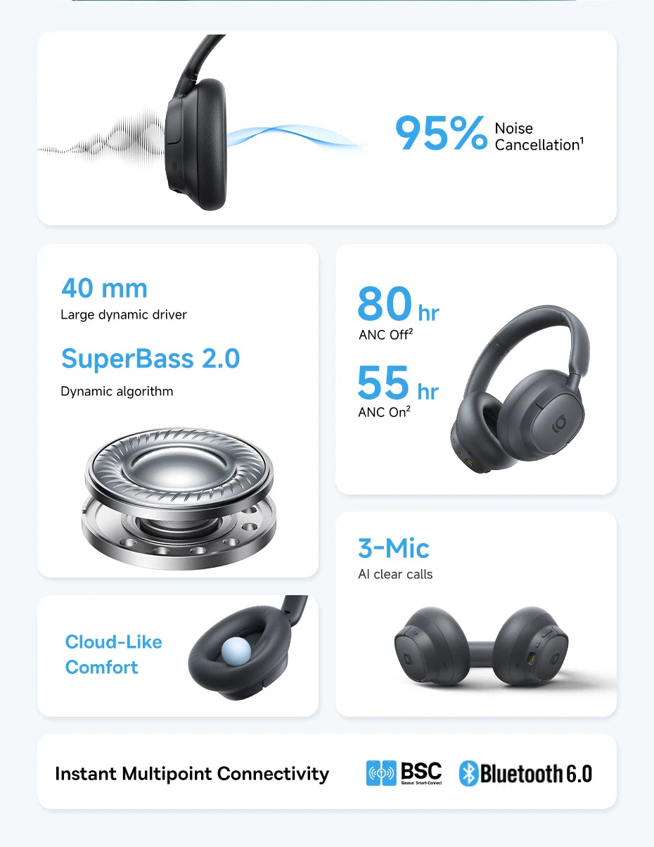 Baseus Bass EH10 NC Wireless Headphones Bluetooth 6.0 Noise Canceling 45dB Over Ear Headset Spatial Audio Earphone 80H Time