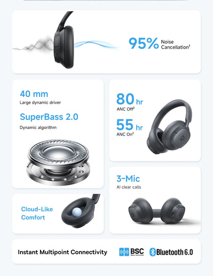Baseus Bass EH10 NC Wireless Headphones Bluetooth 6.0 Noise Canceling 45dB Over Ear Headset Spatial Audio Earphone 80H Time