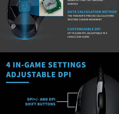 Ratón gaming con cable Logitech G402, procesador ARM de 32 bits, 8 botones, 500 IPS, antideslizante, para sesiones de juego y trabajo durante todo el día