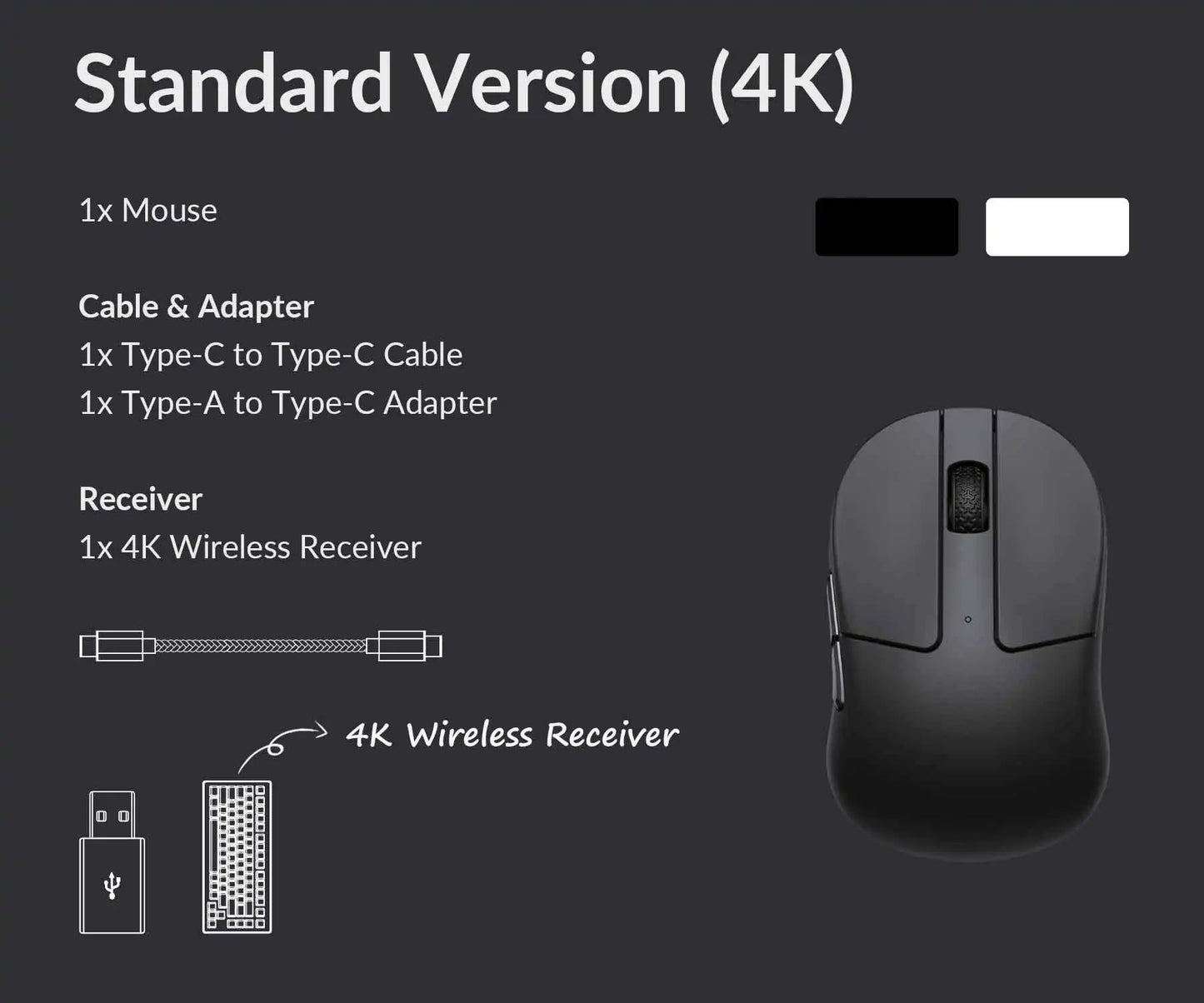Keychron M4 Wireless 2.4GHz & Bluetooth USB Wired Optical Mouse Type-C Wired Mice