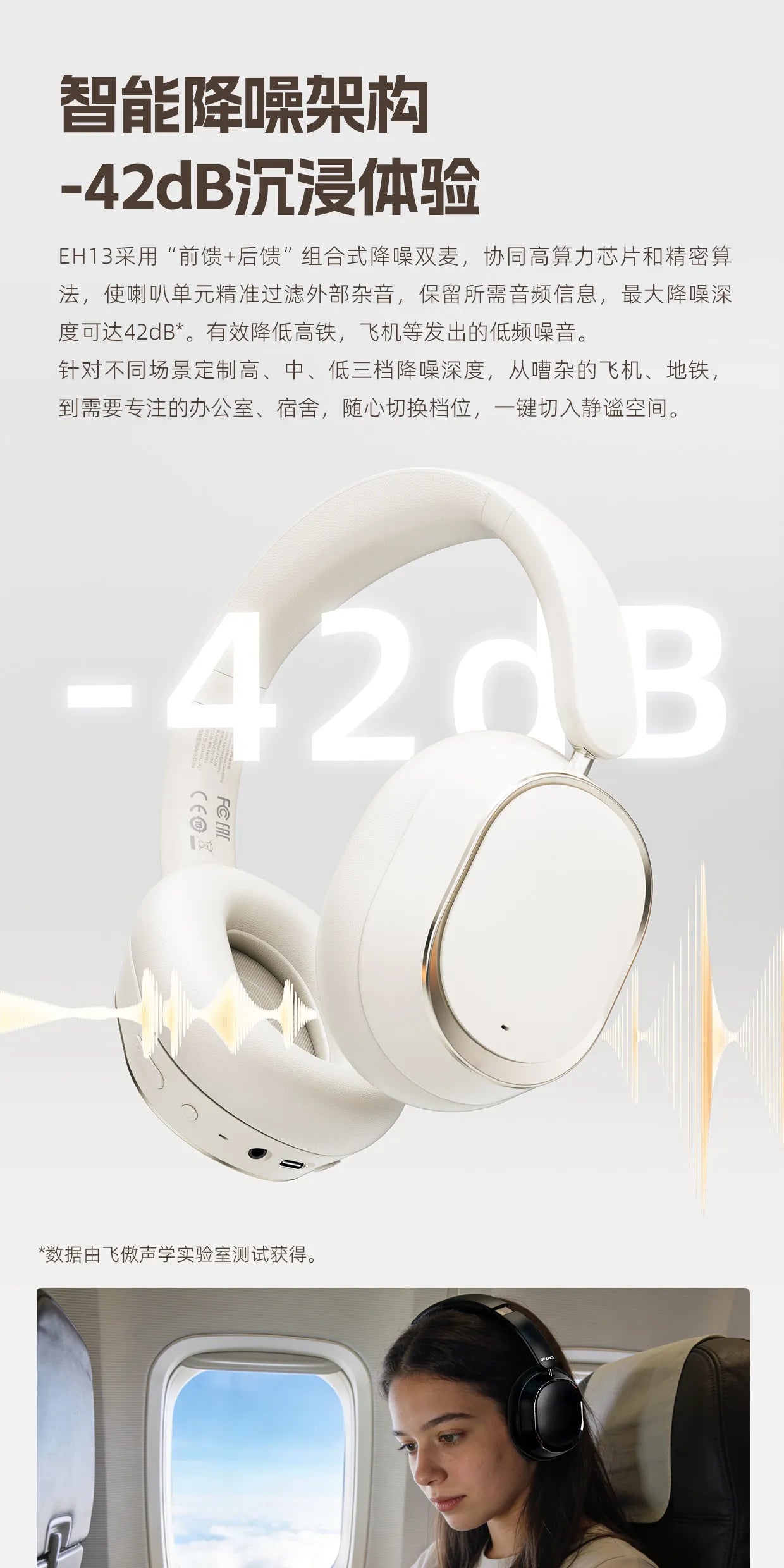Cuffie over-ear wireless Bluetooth ANC FiiO EH13 – Headset gaming HiFi LDAC con cancellazione del rumore, bassi profondi e lunga autonomia della batteria