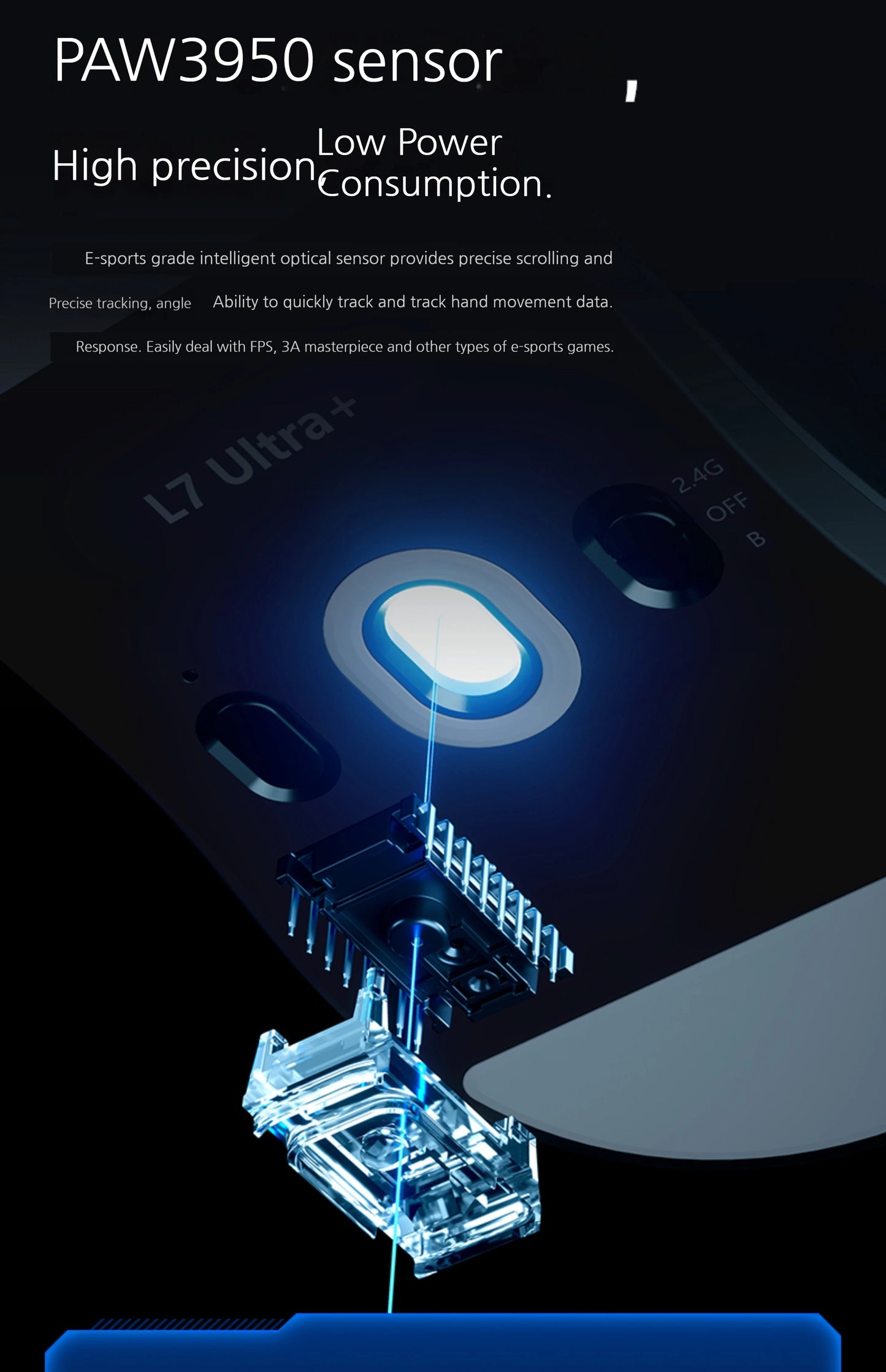 MCHOSE L7 Ultra+ średnio-duża mysz gamingowa do e-sportu z sensorem Paw3950, bezprzewodowa, trzy tryby, lekka mysz biurowa Dual-Drive do komputera
