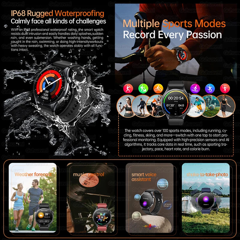 2025 Health Smartwatch for Xiaomi & Huawei ECG + PPG, Blood Pressure, SpO2, Body Analysis, Bluetooth Calling & NFC