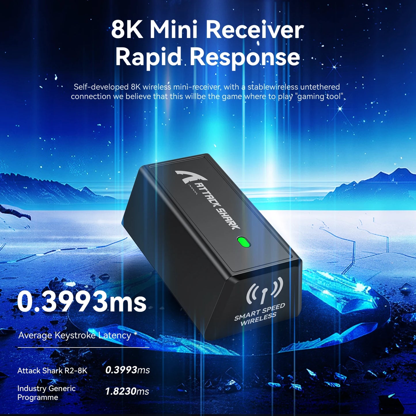 Attack Shark R2 Ασύρματο Gaming Mouse PAW3950 8K από ελαφρύ κράμα μαγνησίου, Bluetooth Tri-Mode για gaming/γραφείο
