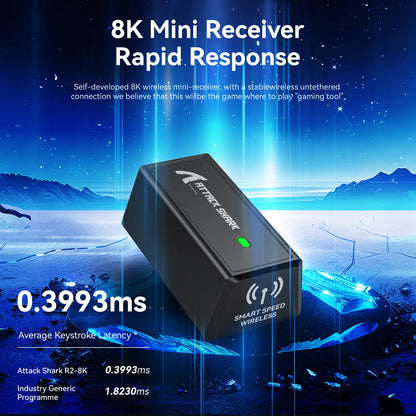 Attack Shark R2 Ασύρματο Gaming Mouse PAW3950 8K από ελαφρύ κράμα μαγνησίου, Bluetooth Tri-Mode για gaming/γραφείο
