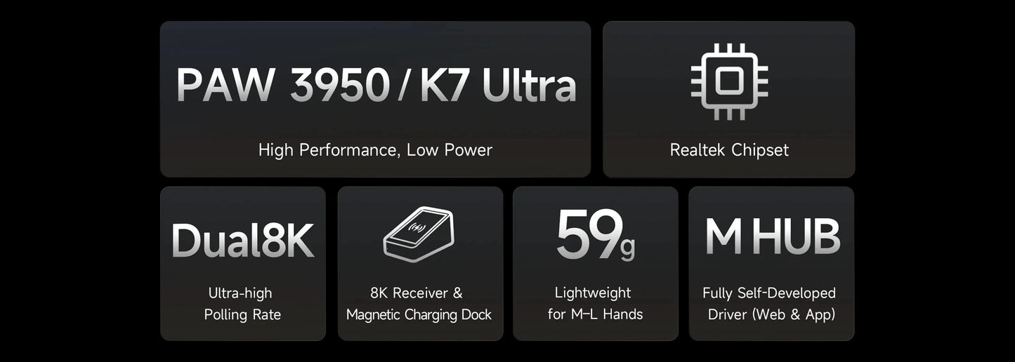 MCHOSE K7 Ultra trådløs gamingmus PAW3950 dobbelt 8K polling rate let magnetisk trådløs opladningsdock esport kontor