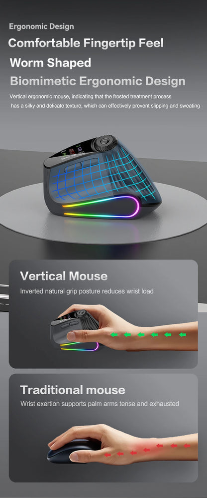 Backlit Wireless Ergonomic Mouse with Smart Flying Scroll,Function Adjustment Knob,Bluetooth&2.4G Rechargeable Gaming Mouse