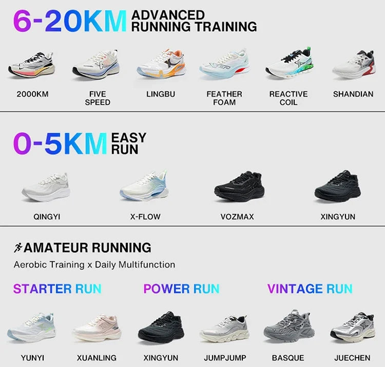 Xtep 2000km 3.0 Running Shoes Soft Universal Sneakers Cushioning Training Jogging Wear-Resistant Lightweight 875119110032