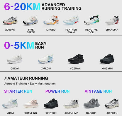 Xtep 2000km 3.0 Running Shoes Soft Universal Sneakers Cushioning Training Jogging Wear-Resistant Lightweight 875119110032