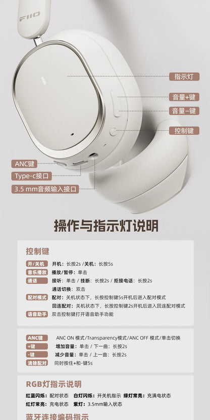 Cuffie over-ear wireless Bluetooth ANC FiiO EH13 – Headset gaming HiFi LDAC con cancellazione del rumore, bassi profondi e lunga autonomia della batteria