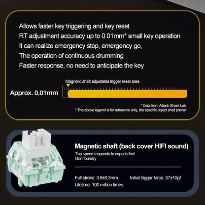 Attack Shark X68 HE Gaming Keyboard - Magnetic Mechanical, 0.01ms Rapid Trigger, 8000Hz Polling, Wired, 128K Ultra-Long Life