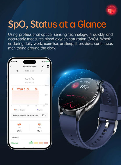 2025 Health Smartwatch for Xiaomi & Huawei ECG + PPG, Blood Pressure, SpO2, Body Analysis, Bluetooth Calling & NFC