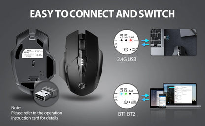 INPHIC A1 Bluetooth Mouse, Rechargeable 2.4G Tri-Mode Optical Mute Wireless Mouse, 1600 DPI for Mac, Laptop, PC, Tablet, Mobile Phone
