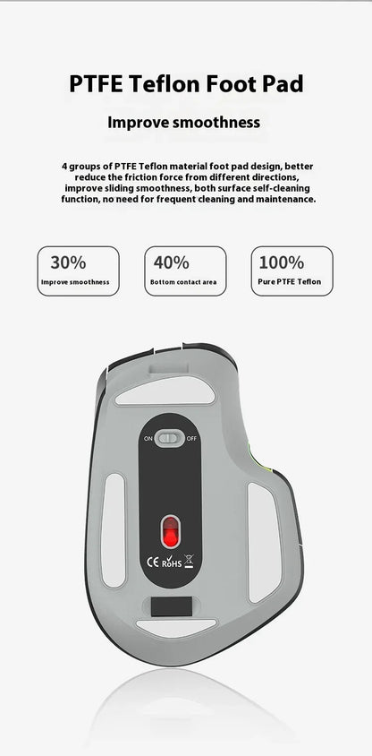 Acer Omr225 Gamer Mouse 3mode Bluetooth Wireless Mouse Dual Scroll Ergonomic Mouse Custom Programming Gaming Mice Office Mouses