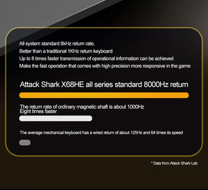 X68HE ATTACK SHARK X68PRO Magnetic Gaming Keyboard Mechanical Wired 0.01mm Rapid Trigg 8000Hz SOCD/Rs 0.125ms 128K Rate