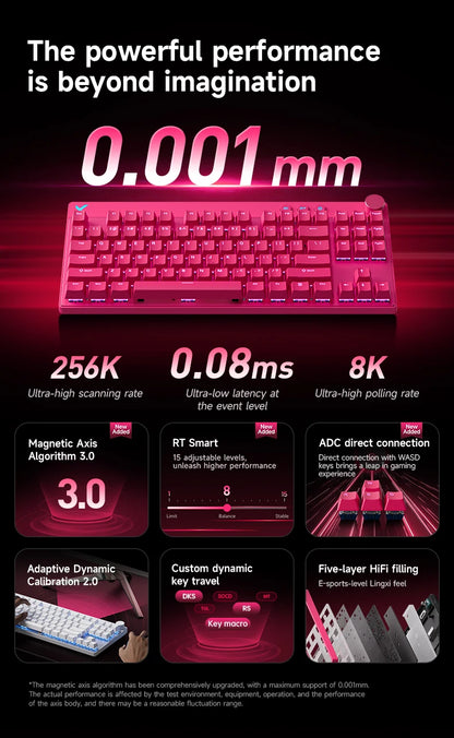 MCHOSE MIX87 Wired Gaming Keyboard Magnetic Switch Keyboard 8K+256K Esport 0.08ms Low Latency E-Sports Custom Gamer Accessories