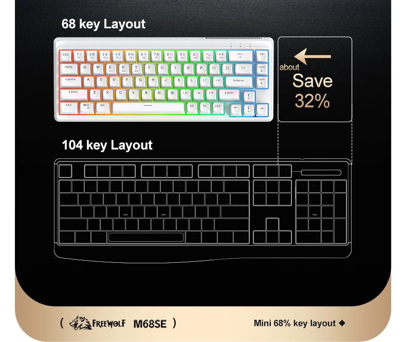 FREEWOLF M68SE 68 key wired mini keyboard, designed ergonomically, Dazzling lights And compatible with multiple systems