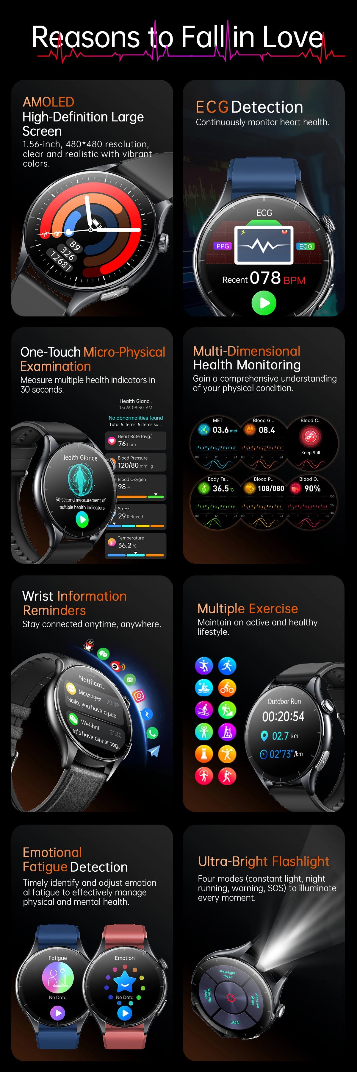 2025 Health Smartwatch for Xiaomi & Huawei ECG + PPG, Blood Pressure, SpO2, Body Analysis, Bluetooth Calling & NFC