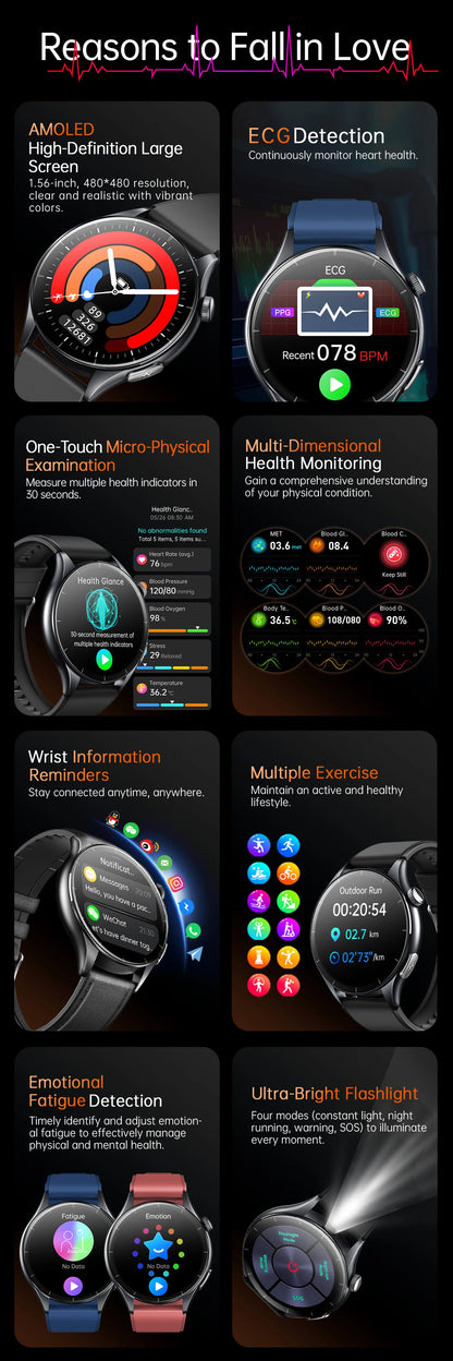 2025 Health Smartwatch for Xiaomi & Huawei ECG + PPG, Blood Pressure, SpO2, Body Analysis, Bluetooth Calling & NFC