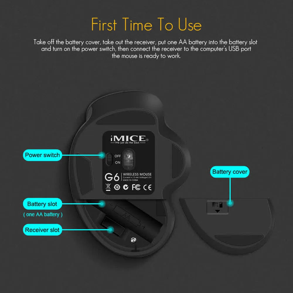 Gaming ABS Wireless Mouse Ergonomic Computer IMICE Mouse 2.4Ghz Gamer PC Optical Mouse With USB Receiver 1600 DPI For Laptop PC