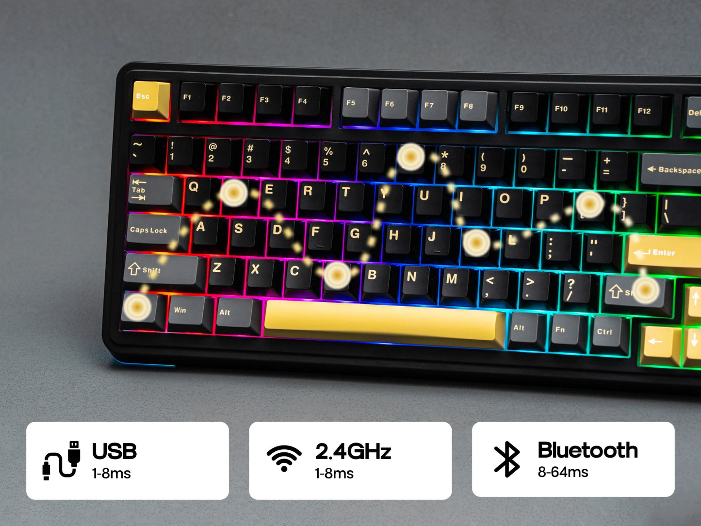 Teclado mecánico EPOMAKER X AULA EA75 MAX 75% ANSI US con hot-swap, montaje gasket, conexión por cable/BT/inalámbrica 2.4GHz, pantalla y perilla