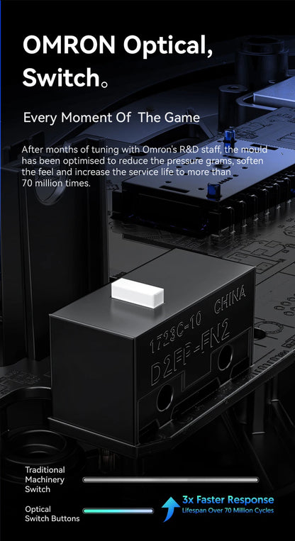 Attack Shark R2 Ασύρματο Gaming Mouse PAW3950 8K από ελαφρύ κράμα μαγνησίου, Bluetooth Tri-Mode για gaming/γραφείο