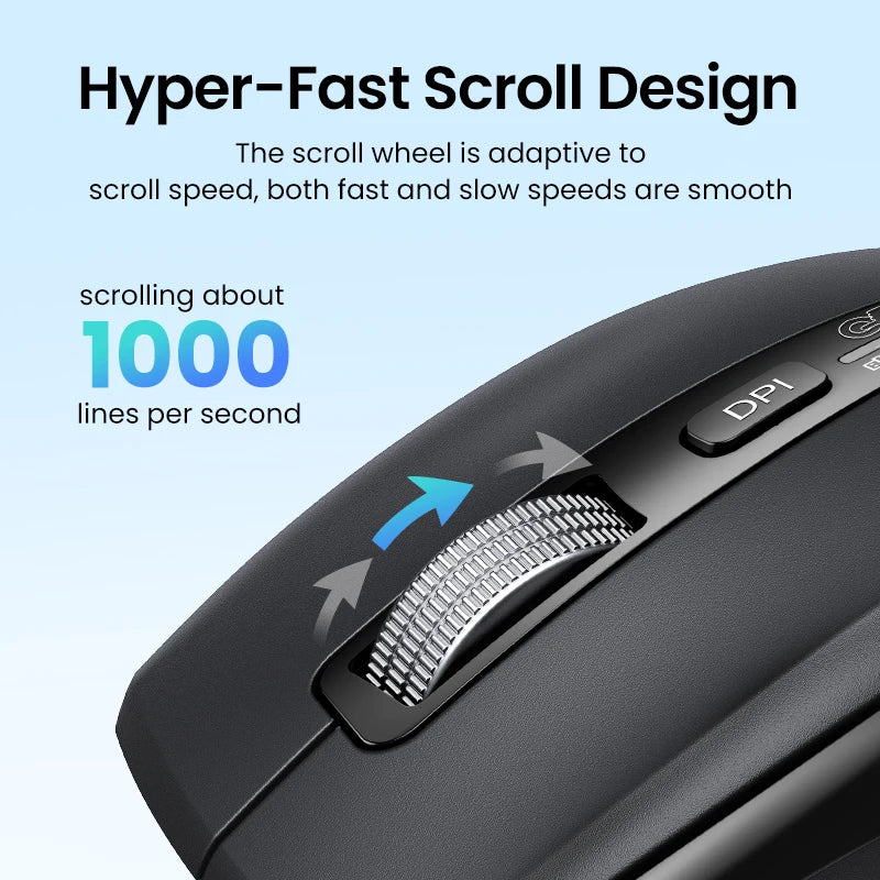 UGREEN Wireless Mouse Hyper-Fast Scroll Bluetooth 5.4 2.4G Ergonomic 5000DPI for MacBook Tablet Laptops Computer PC Mice