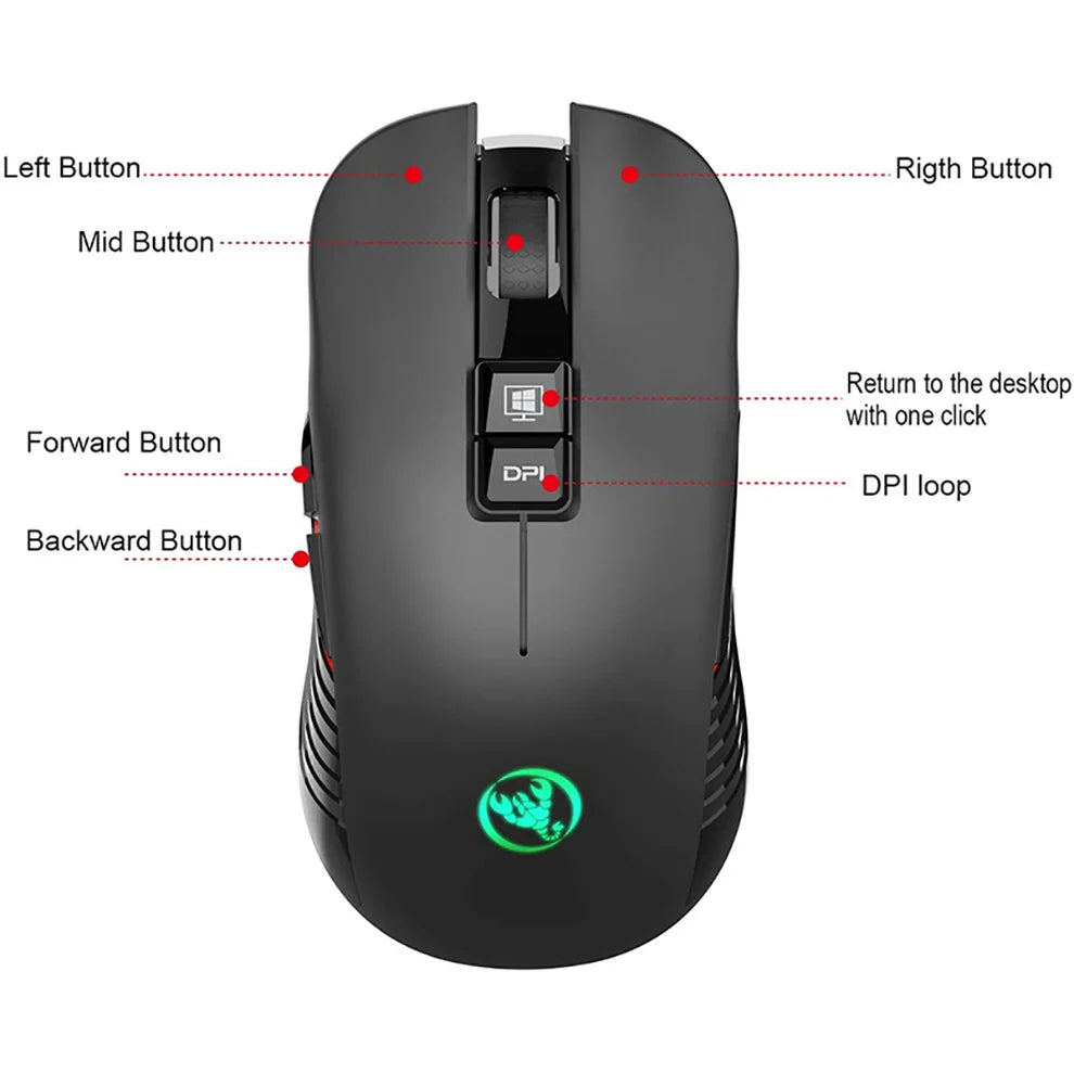 Mouse da gaming wireless 2.4G USB-C ricaricabile 3600DPI a 7 pulsanti, mouse silenzioso Type-C per MacBook, laptop, PC e computer da gioco