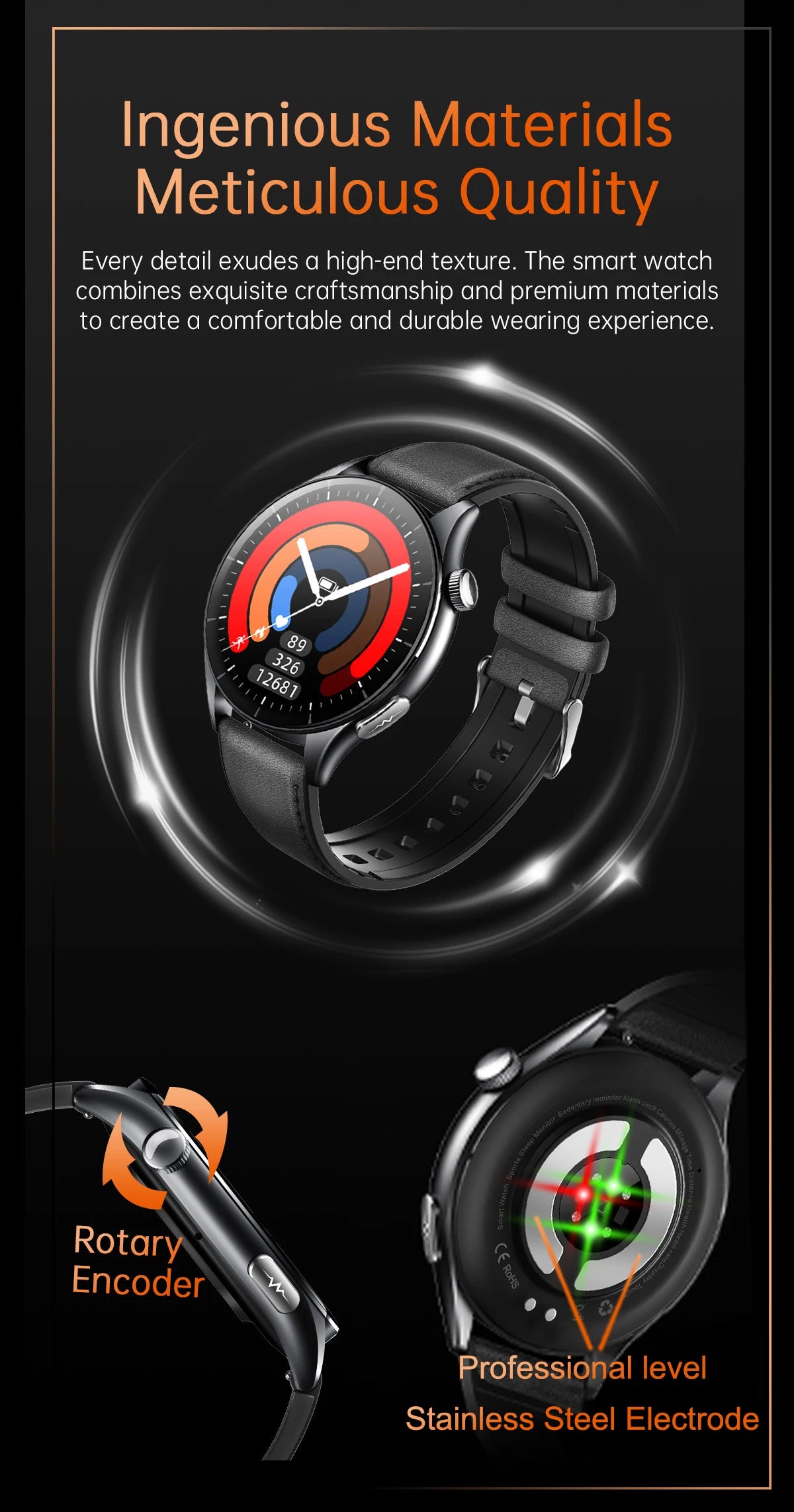 2025 Health Smartwatch for Xiaomi & Huawei ECG + PPG, Blood Pressure, SpO2, Body Analysis, Bluetooth Calling & NFC