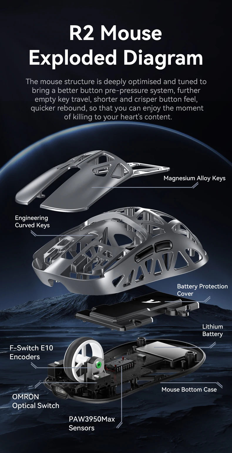Attack Shark R2 Ασύρματο Gaming Mouse PAW3950 8K από ελαφρύ κράμα μαγνησίου, Bluetooth Tri-Mode για gaming/γραφείο