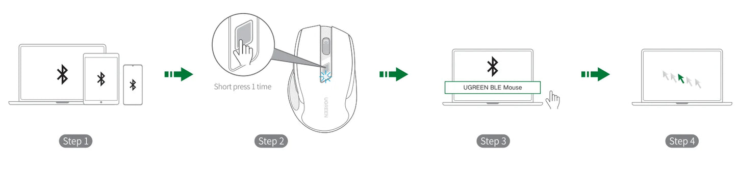 Mysz bezprzewodowa UGREEN Bluetooth 5.0, ergonomiczna, 4000DPI, 6 cichych przycisków, do MacBooka, tabletu, laptopów, komputera PC, 2.4G