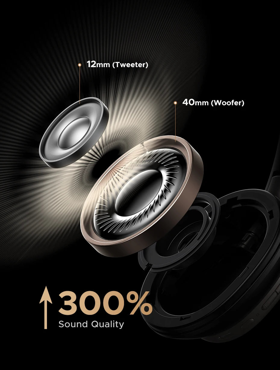 UGREEN Studio Pro Wireless Bluetooth ANC Headphones 48dB Noise Cancelling Over Ear Hi-Res LDAC 120H Playtime Headset