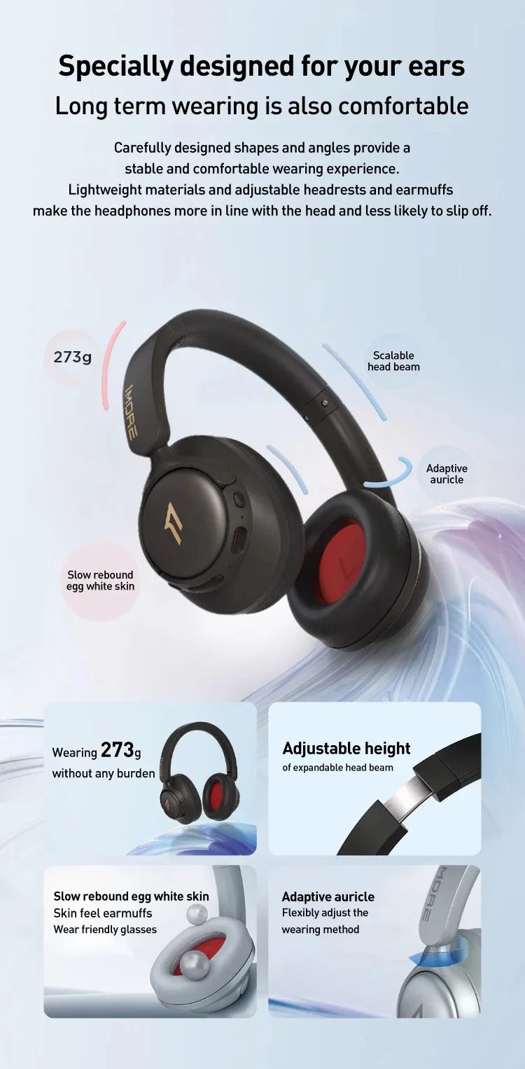 1MORE SonoFlow S Active Noise Canceling Wireless Headphones 42dB ANC Bluetooth Headsets Hi-Res Audio 90H Playtime