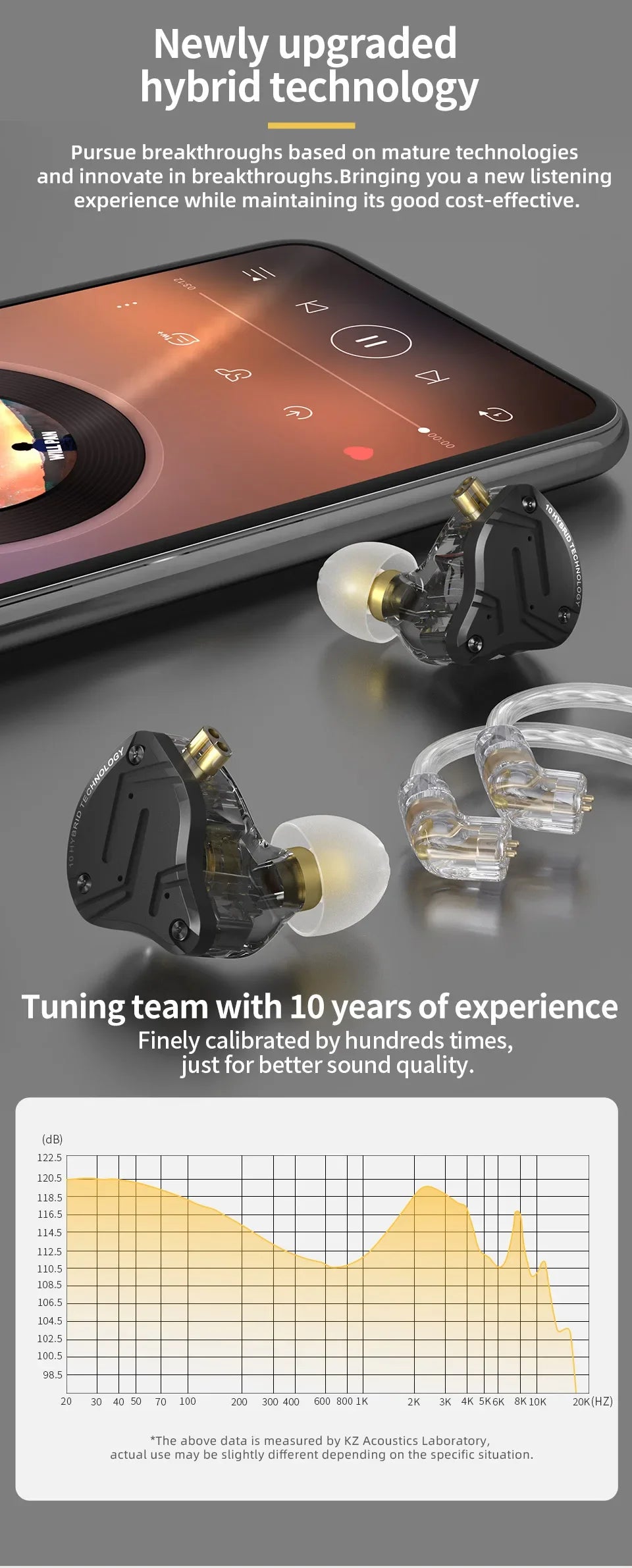 KZ ZS10 PRO X Metal Headset Hybrid drivers HIFI Bass Earbuds In-Ear Monitor Noise Cancelling Earphones ZAS ZAX ZSX ZSNPRO AS16