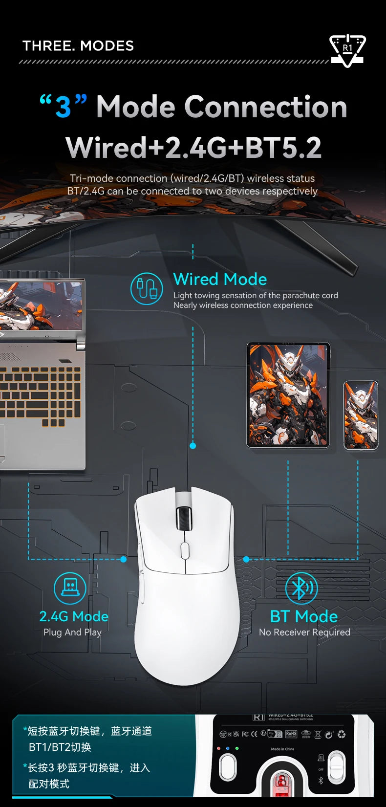 Mysz Bluetooth ATTACK SHARK R1 – viralowa mysz recenzowana przez influencerów, oryginalna prosto od marki, sensor PAW3311 z 1K Hz do gamingu