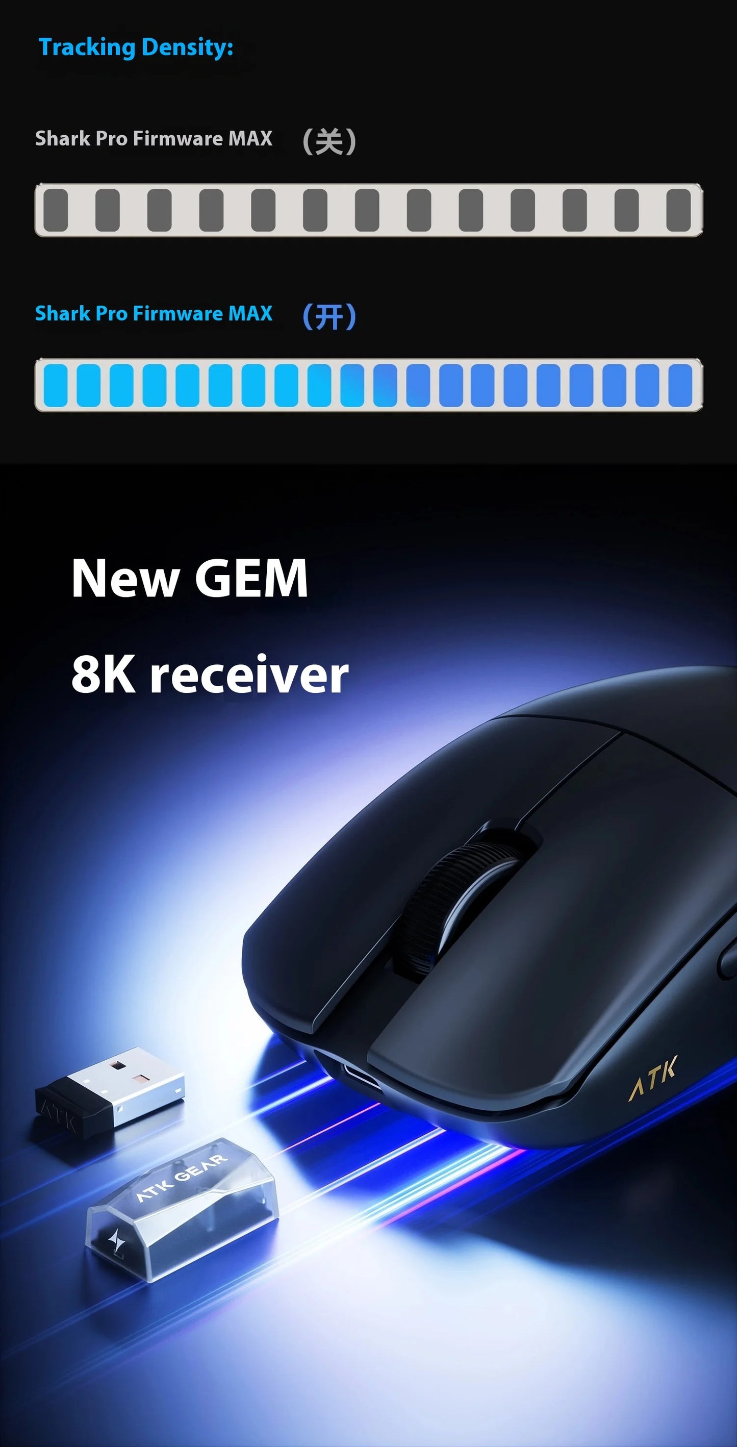 ATK Blazing Sky F1 V2 Ultra Max Ασύρματο Gaming Ποντίκι Διπλής Λειτουργίας Ελαφρύ PAW3950Ultra Διπλό 8K Χαμηλής Καθυστέρησης Εργονομικό Extreme