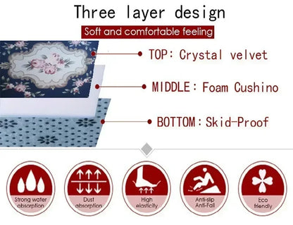 2025 Games 3D F-Fortnite Cartoon Carpet Rug for Living Room Bedroom Home Sofa Decoration, Kids Play Area Rug Non-slip Floor Mat