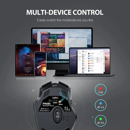 INPHIC A1 Bluetooth Mouse, Rechargeable 2.4G Tri-Mode Optical Mute Wireless Mouse, 1600 DPI for Mac, Laptop, PC, Tablet, Mobile Phone