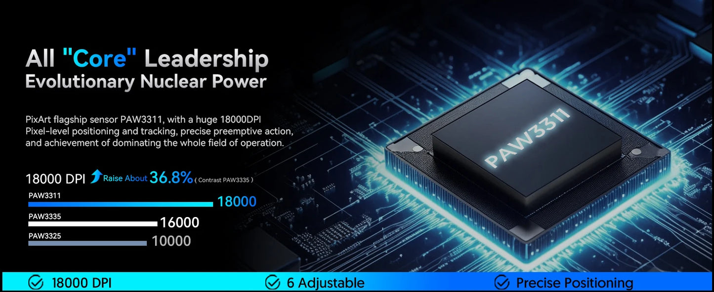 ATTACK SHARK R1 tri-mode gamingmus, PixArt PAW3311-sensor, 18000 DPI, 1000hz, 59g ultralet til store hænder, til PC/Mac