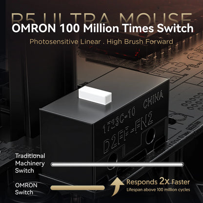 Ratón gaming inalámbrico ATTACK SHARK R5 ULTRA - sondeo 8K, sensor PAW3950MAX, 42,000 DPI, fibra de carbono ultraligera para esports profesionales