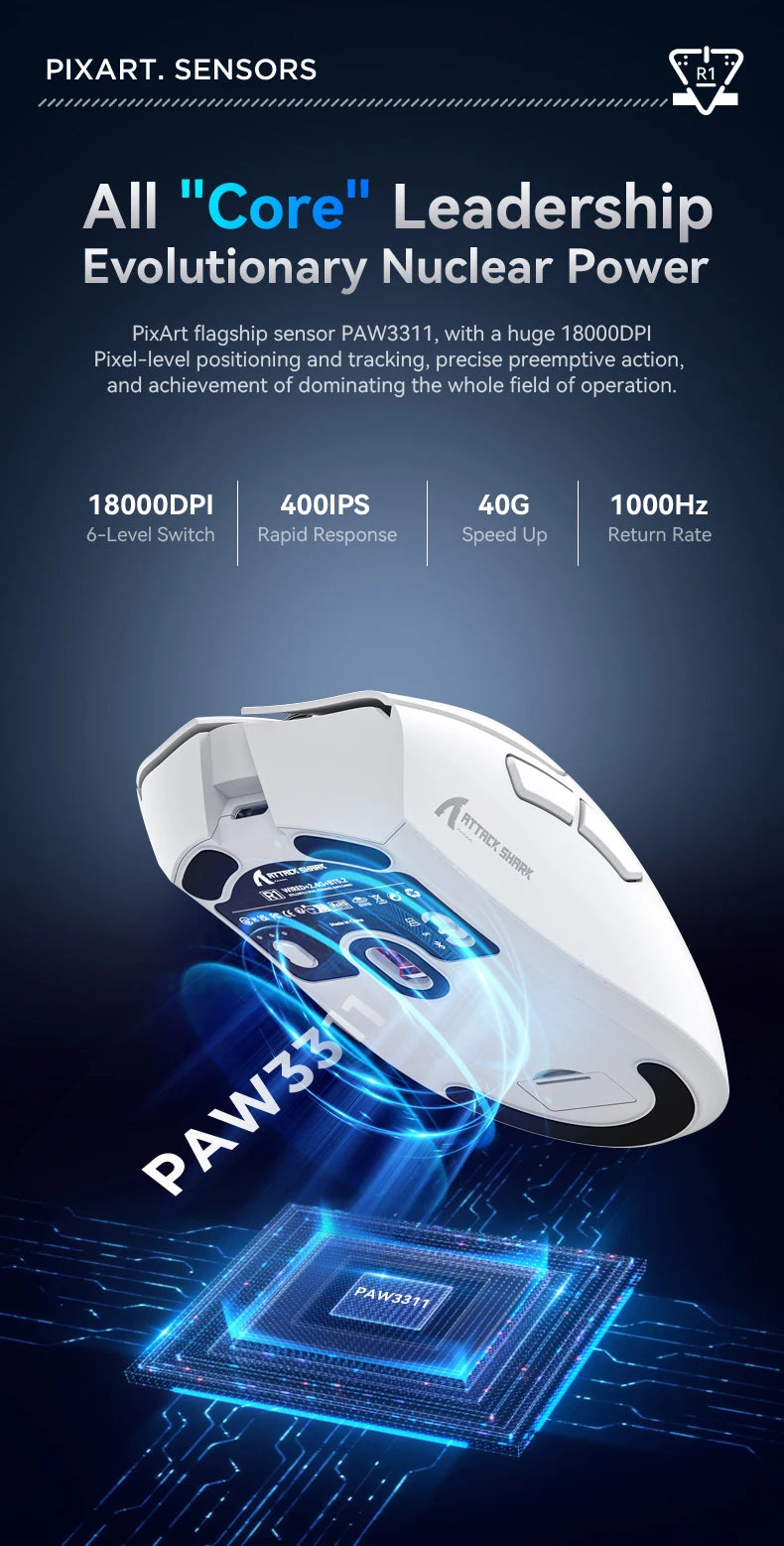 Mysz Bluetooth ATTACK SHARK R1 – viralowa mysz recenzowana przez influencerów, oryginalna prosto od marki, sensor PAW3311 z 1K Hz do gamingu