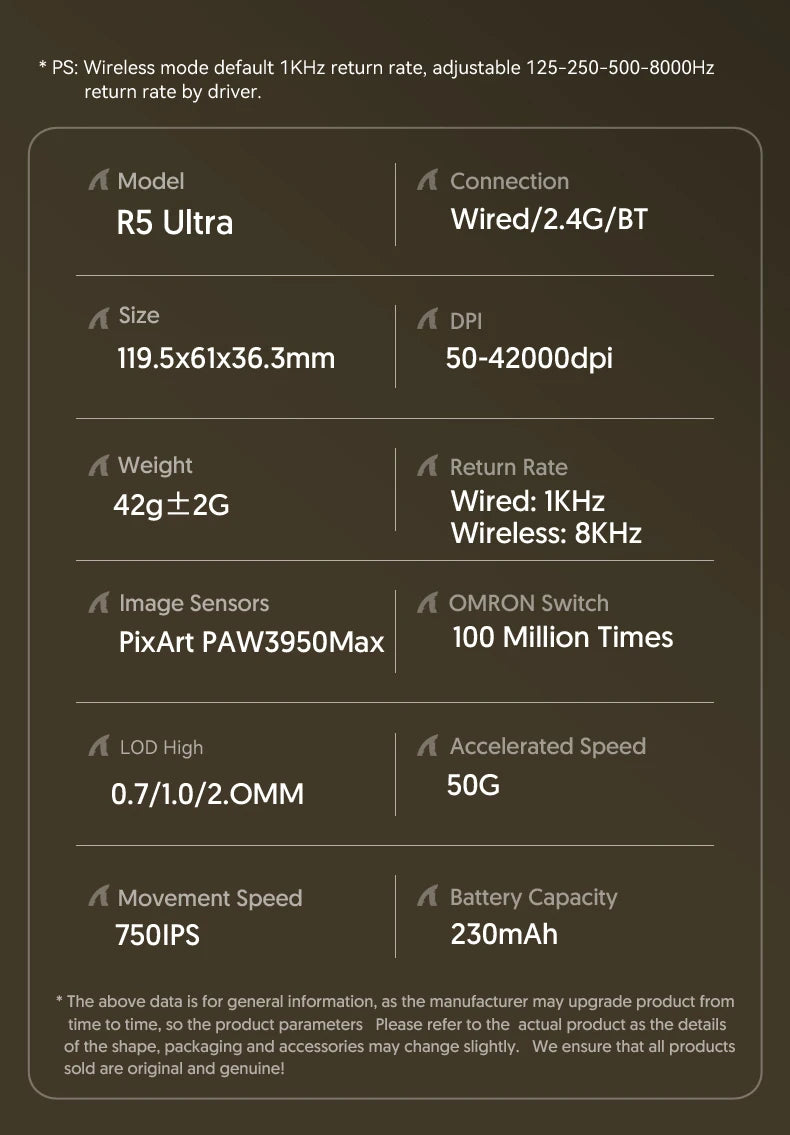 Ratón gaming inalámbrico ATTACK SHARK R5 ULTRA - sondeo 8K, sensor PAW3950MAX, 42,000 DPI, fibra de carbono ultraligera para esports profesionales